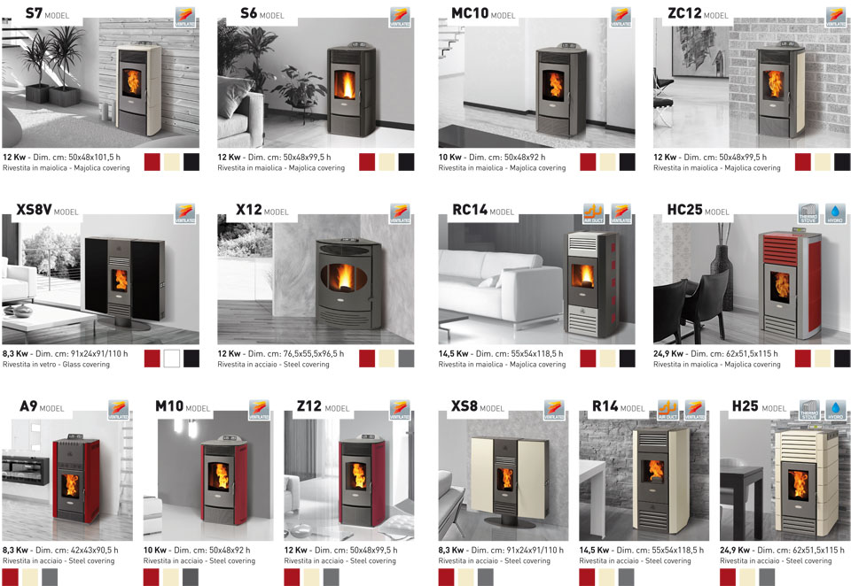 poele a pellet prix belgique